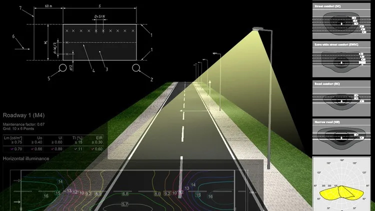 DIALux lighting plan