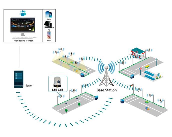 4G & LTE0_08