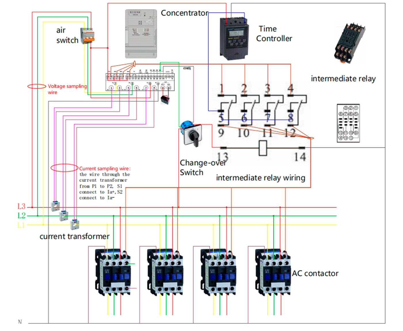 Chithunzi cha BS-SL8200C_23