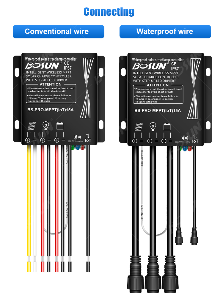 ukuphathwa kwe-solar charge