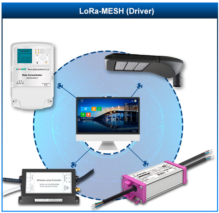 LoRa-MESH_44