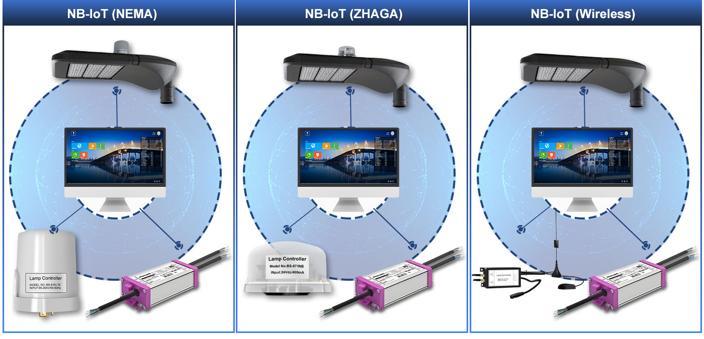 I-NB-IoT_28