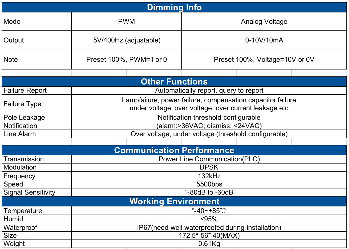 I-PLC812_12