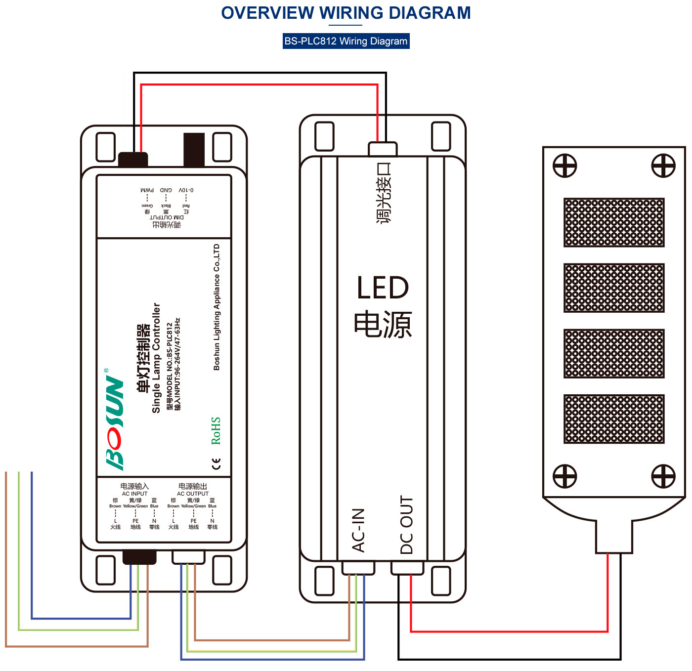 I-PLC812_14