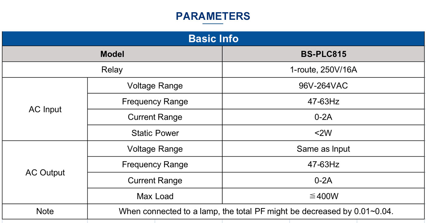 PLC815-_09