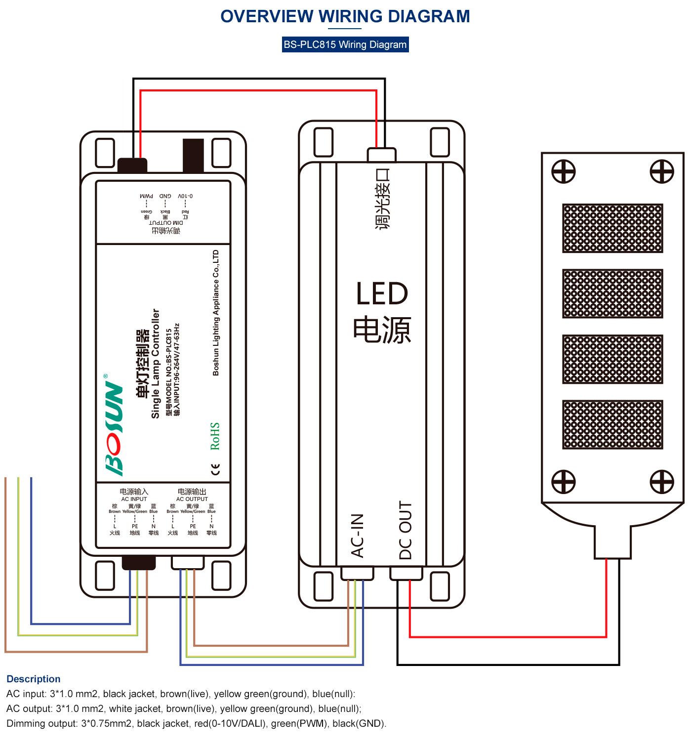 PLC815-_13