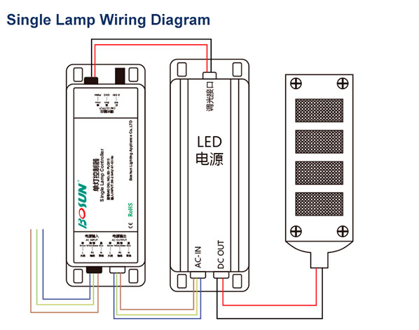 I-PLC_41