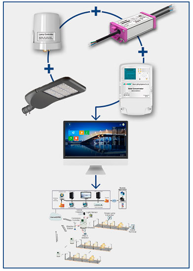 I-PLC_55