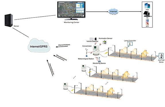 I-PLC_65