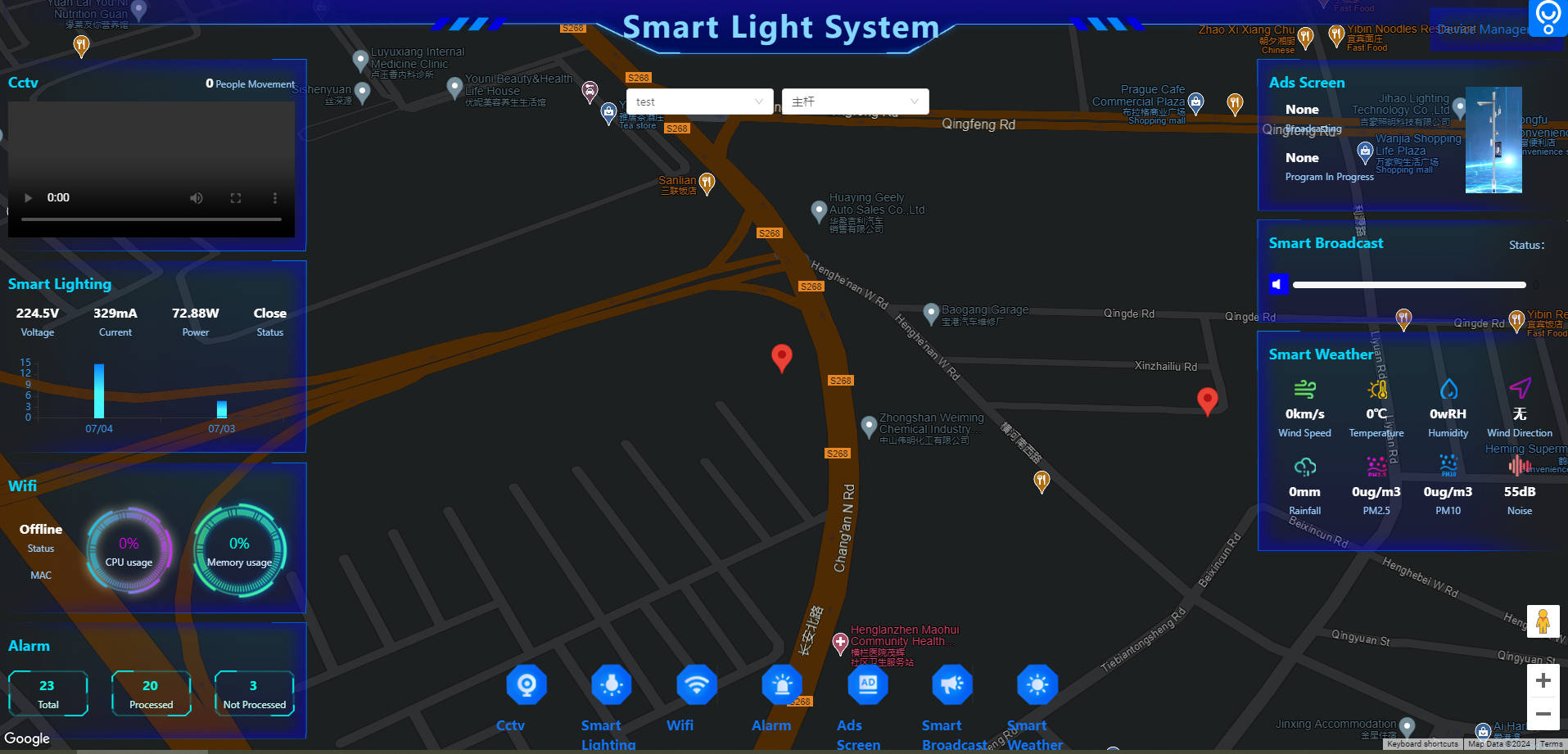 Smart City Control System