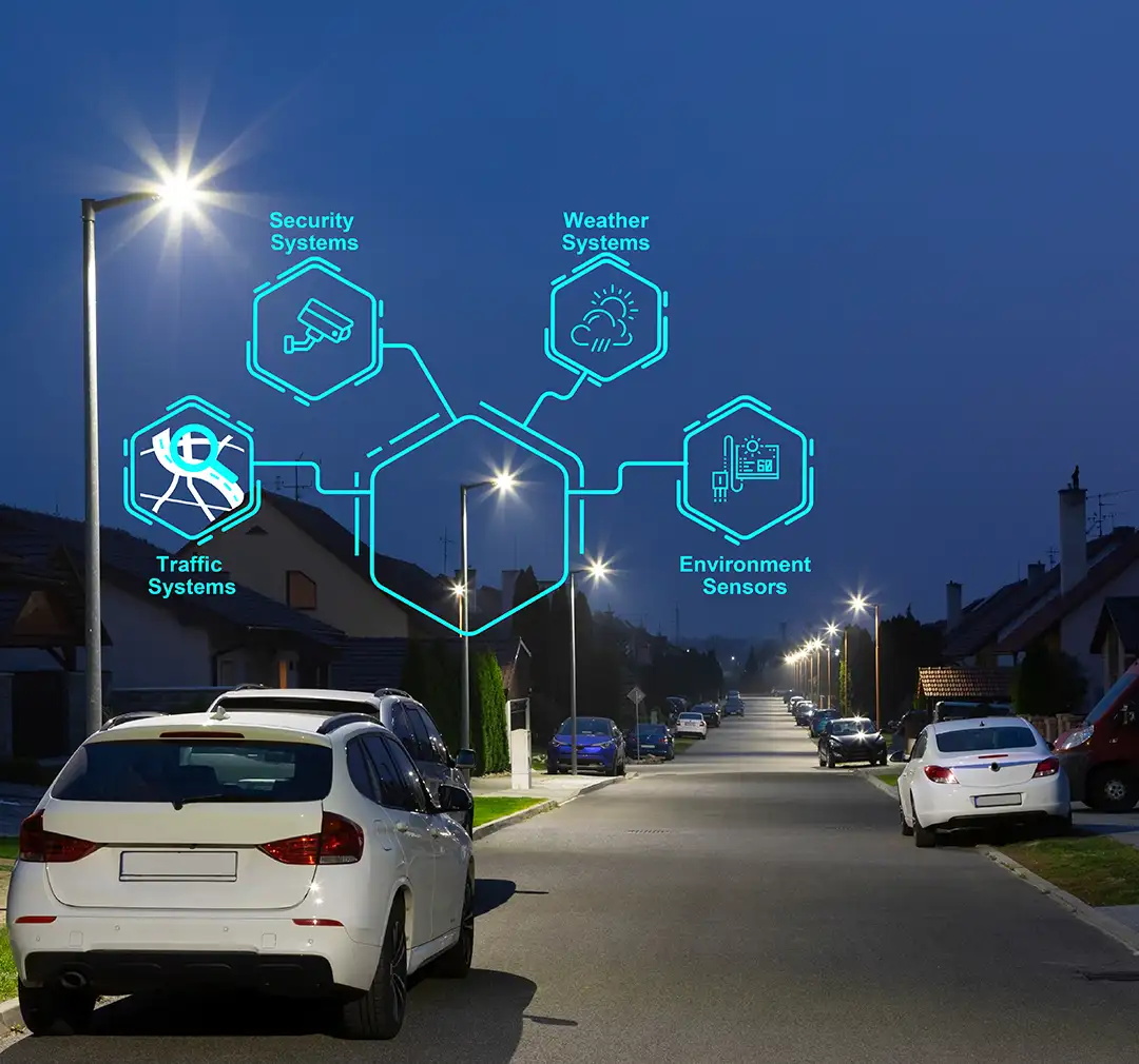Smart-Street-Lighting