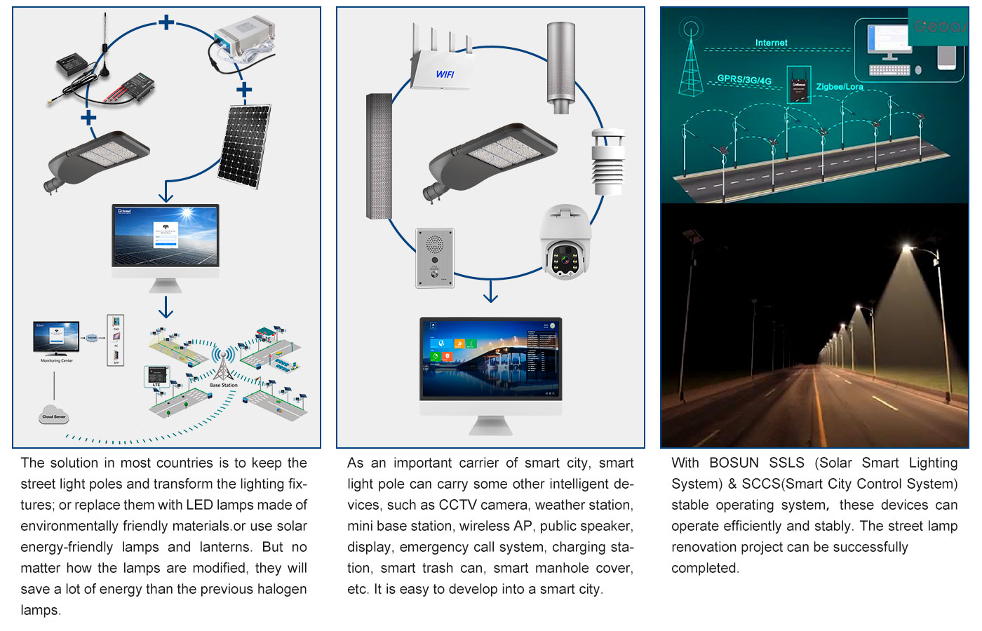 Solar (ZigBee)_15