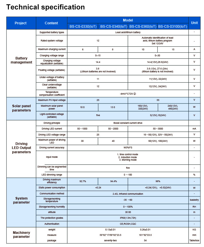 Teknologi_14