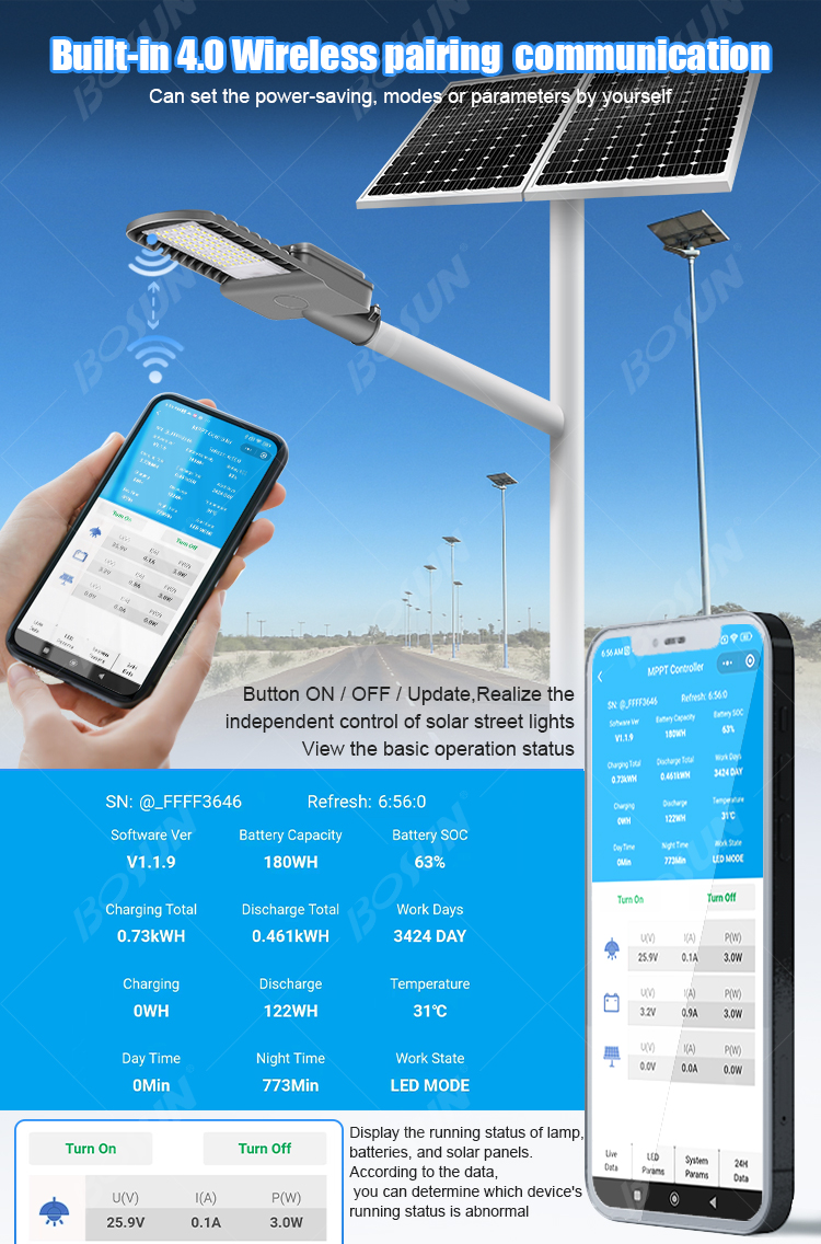 isilawuli solar sokuqapha esikude