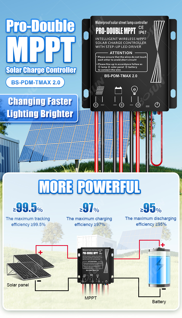 isilawuli solar sokuqapha esikude
