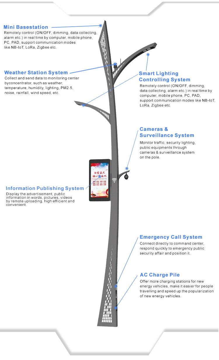 Branch-like smart pole designed for urban renewal projects with integrated digital signage and communication modules