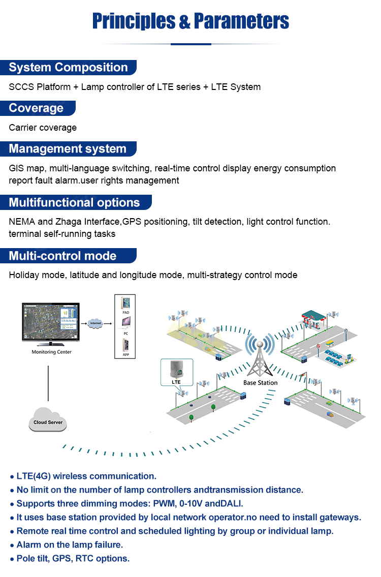 Gebosun 4G LTE Smart Street Light Solution System Architecture