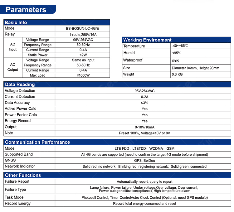 Gebosun 4G LTE Smart Street Light Solution System Architecture