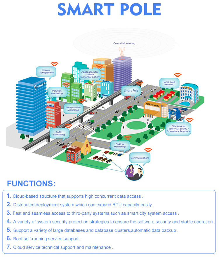 Gebosun Double-Arm Smart Light Pole