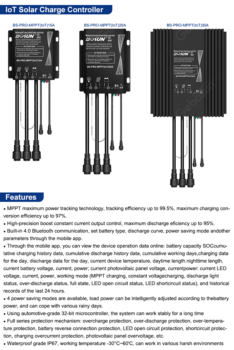 Pro-Double MPPT Solar Charge Controller for IoT Smart Lighting