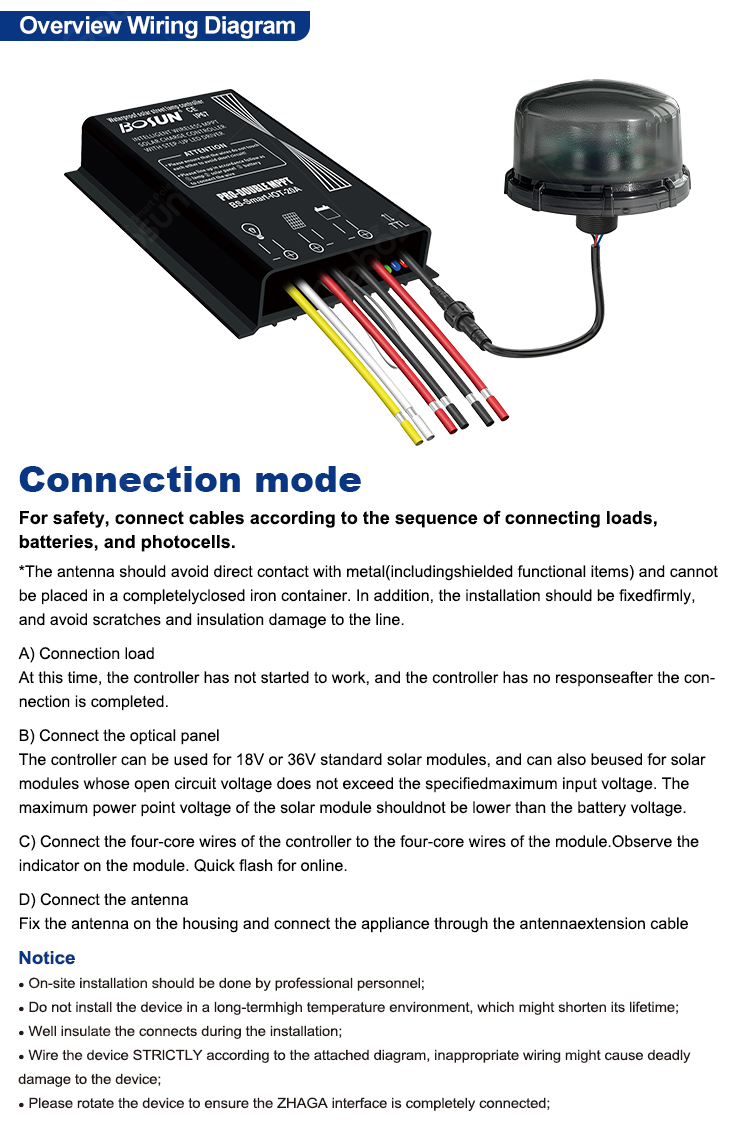 Pro-Double MPPT Solar Charge Controller for IoT Smart Lighting