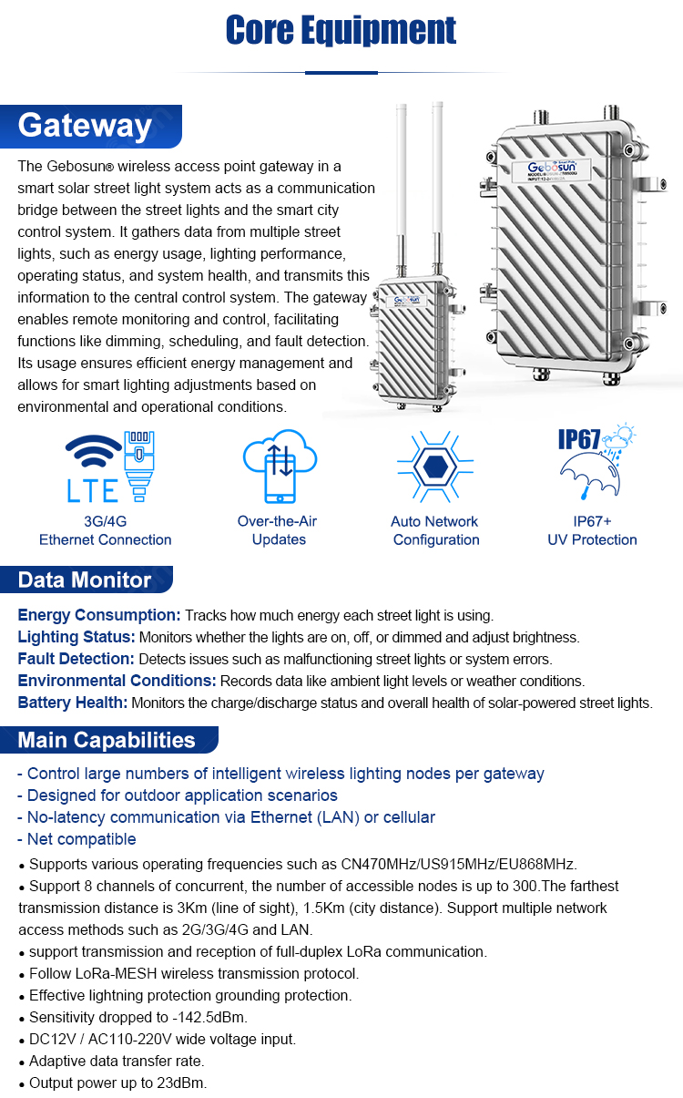 smart lighting controller