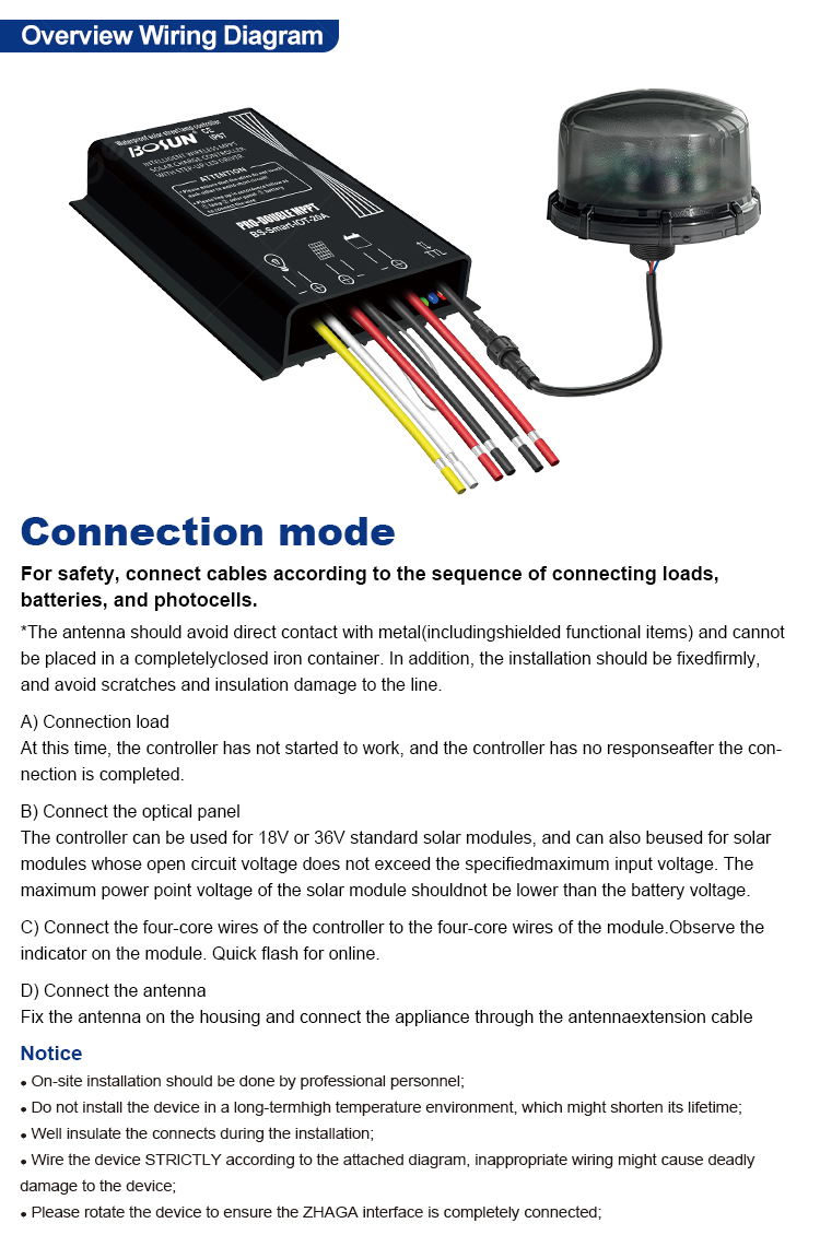 smart lighting controller