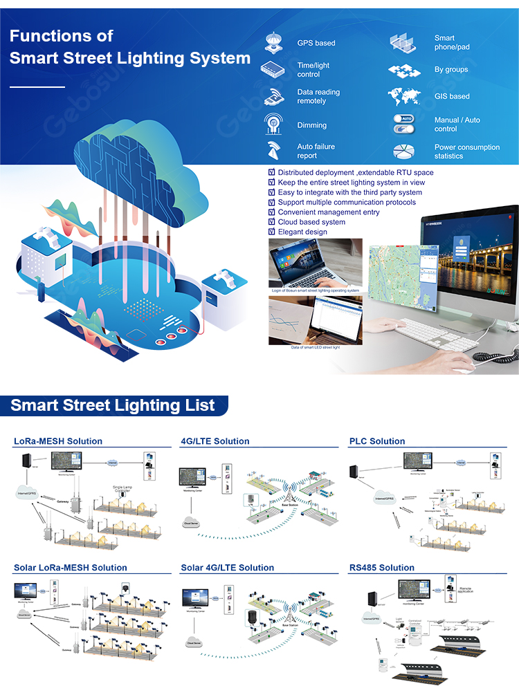 smart lighting controller